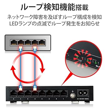 ELECOM ギガビットスイッチングハブ EHC-G08MN2A-HJB Amazon | エレコム スイッチングハブ ギガビット 8ポート 金属筐